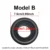 Model B