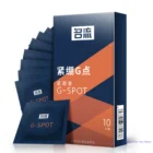 kf-S323c96becfea410b9a6a6a6aaaa1437dF