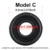 Model C