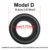 Model D